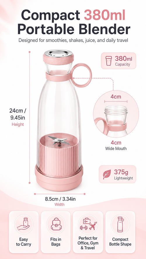 Your Daily Blender Bottle 2